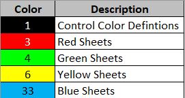 Link to ColorTable Image